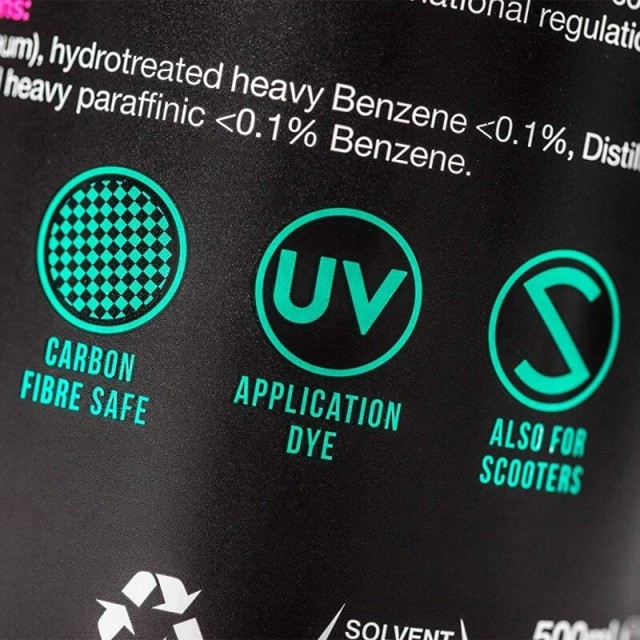 MUC-OFF MOTORCYCLE PROTECTANT - SPECIFICATIONS