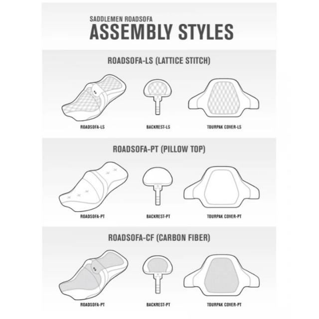 SADDLEMEN ROAD SOFA LS 2-UP GEL SEATS FOR HARLEY TOURING 1997-2007 - TYPE