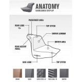 SADDLEMEN 2-UP STEP-UP SEAT - PARTS