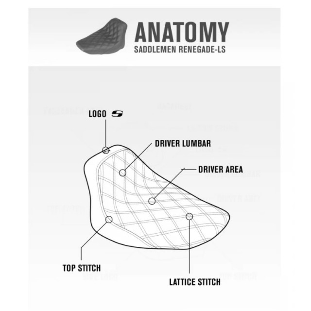 SADDLEMEN RENEGADE LS MONO - PARTS